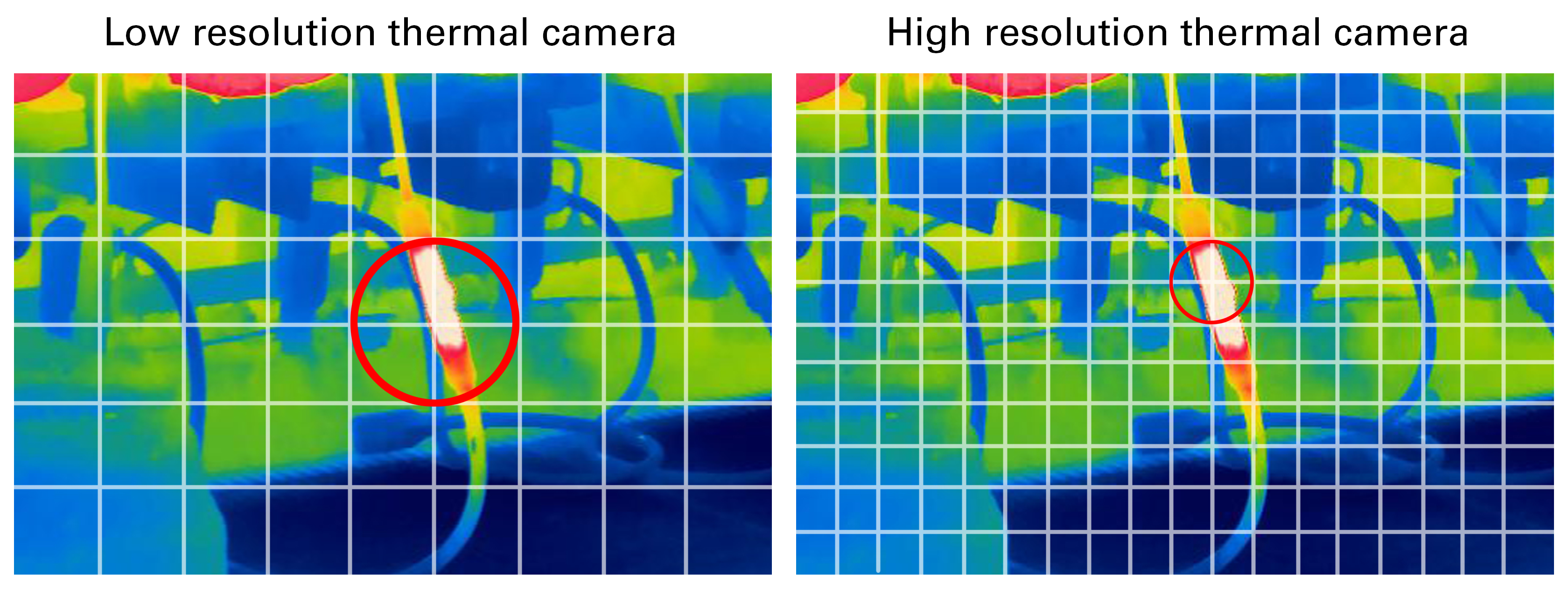 pixel article_resolution differences.jpg