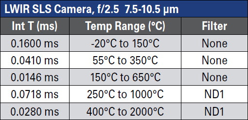 LWIR-Table-1.jpg