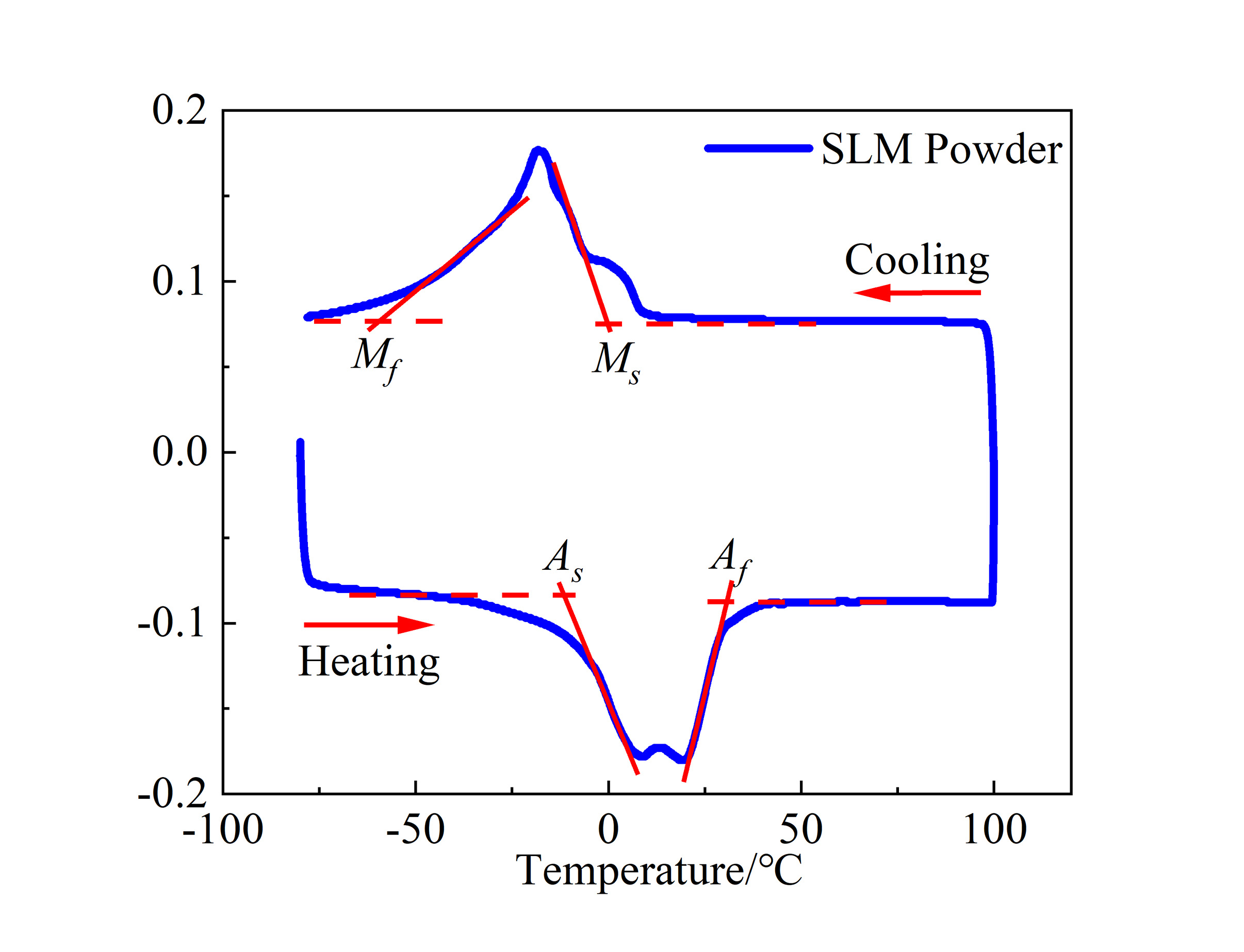Graph2.jpg